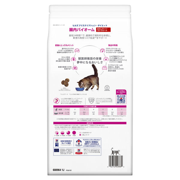 ヒルズ プリスクリプションダイエット 腸内バイオーム 2kg×2袋 Amazon.co.jp: ヒルズ プリスクリプションダイエット