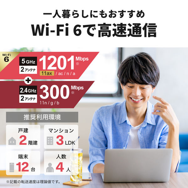 バッファロー Wi-Fi 6（11ax）対応Wi-Fiルーター 1201+300Mbps