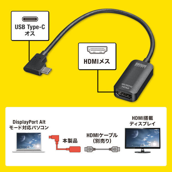 サンワサプライ USB Type C(L型)-HDMI変換アダプタ(4K/30Hz) AD-ALCHD02L（直送品） - アスクル