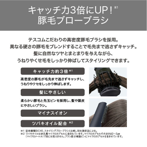 ミクロ　丸アイロン 6mm プロ用 ミクロ丸アイロン 6mm プロ用