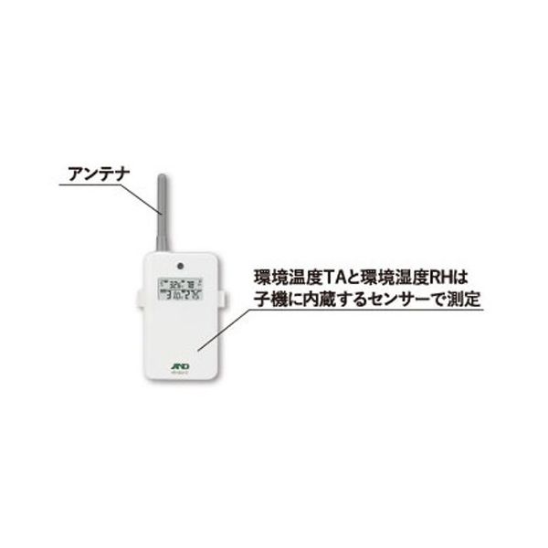 エスコ [リモコンセンサー付] 最高最低温湿度計 EA742MG-7B 1台（直送品） - アスクル