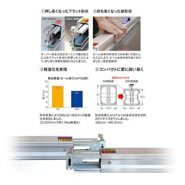【新品未使用】allsafe デッキングビーム DB-L ラッシングバー2セット 楽天市場】【法人様・個人事業主様限定】【メーカー直送