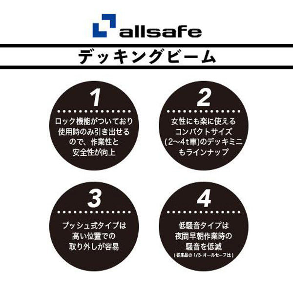 デッキテープ変更 もうすぐ春！新作、再入荷デッキ到着！！ | スケボー通販なら