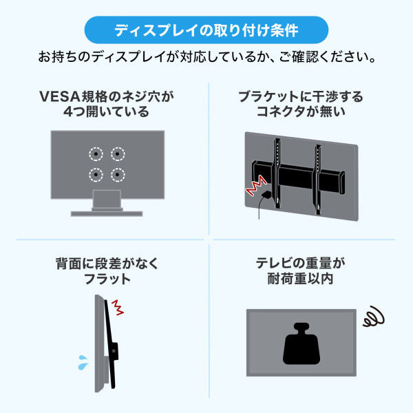 サンワサプライ 32～55型対応ロータイプディスプレイスタンド 幅