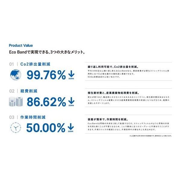 エコバンド(カゴ台車用)RBー45BB 450mm×1.2m 対応外周80~110cm ブルー色 1枚 RB-45BB-blue-1mai(直送品) エコバンド(カゴ台車用)RBー45BB 450mm×1.2m 対応外周80~110cm ブルー色 1枚 RB-45BB-blue-1mai(直送品)