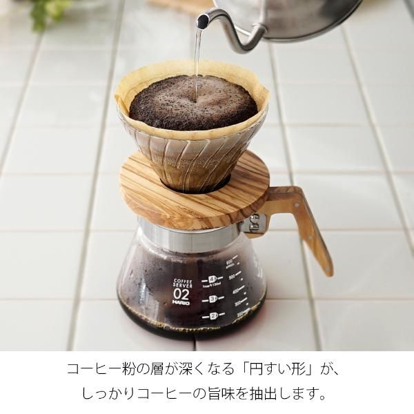 HARIO (ハリオ) V60 透過 コーヒードリッパー 1~4杯用 VDGR-02