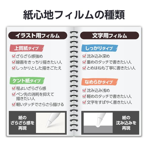 70枚 iPad 10.9インチ 用 ペーパーライクフィルム 上質紙タイプ Amazon.co.jp: iPad 第11世代 2025 / 第10世代 10.9 インチ 2022