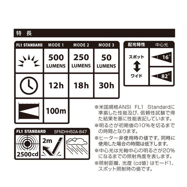TJMデザイン 直送 セフハンドライトヒーター付 SFHD 500lm