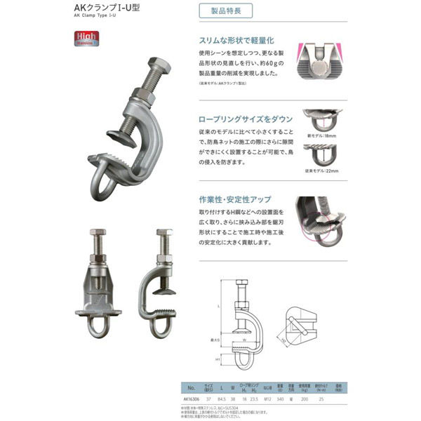 浅野金属 AKクランプ1-U型 AK16306 1セット(10個)（直送品