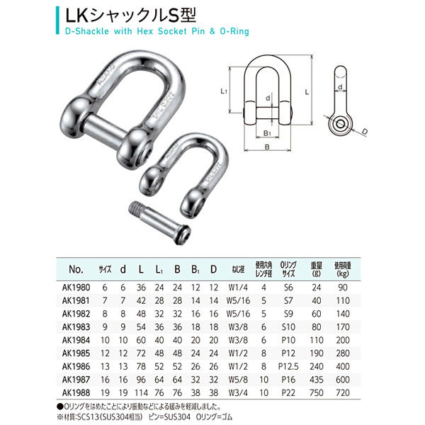 浅野金属工業 LKシャックルS型 AK1984 1セット(5個)（直送品） - アスクル