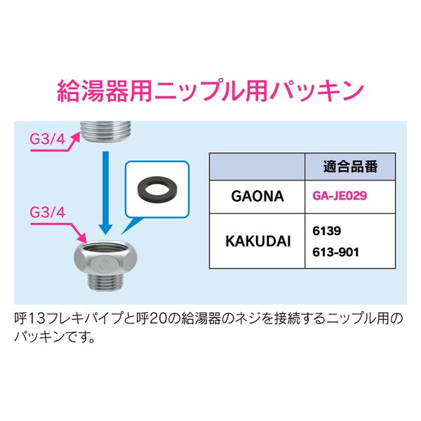 カクダイ 給湯器用ニップルパッキン GA-JB003 1個（直送品
