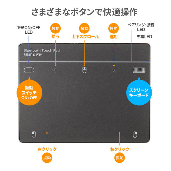サンワサプライ Bluetoothタッチパッド MA-PB521GM 1個 - アスクル