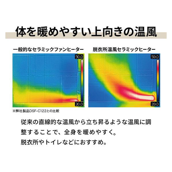 YAMAZEN セラミックヒーター 脱衣所用 人感・温度 Wセンサー