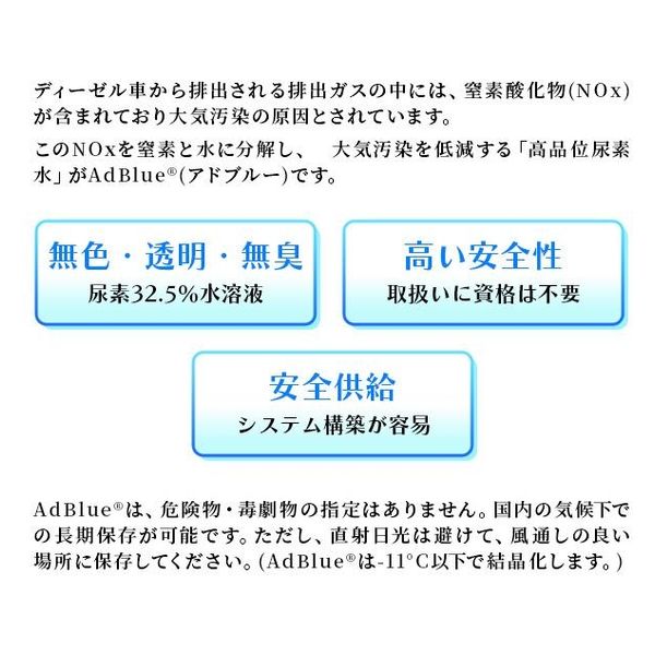 新日本化成 アドブルー(AdBlue(R))ディーゼルエンジン車用尿素水 ADB-10 1セット(10L×2個)（直送品） - アスクル