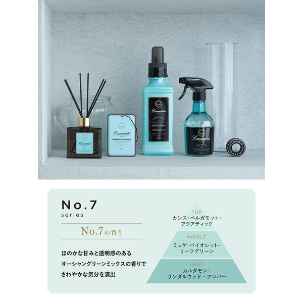 ランドリン リードディフューザー No.7 置き型 詰め替え 80ml