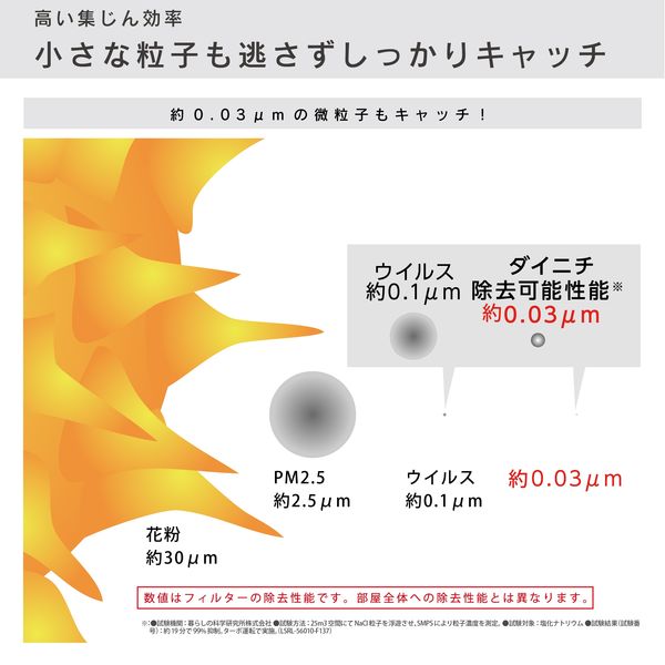 ハイブリッド空気清浄機 適用畳数38畳 DAINICHI ダイニチ CL