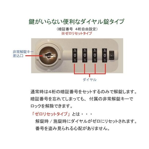 昭和レトロ　デッドストックミノル工業株式会社　マーベルキャビネット　未使用品 昭和レトロ デッドストックミノル工業株式会社 マーベル