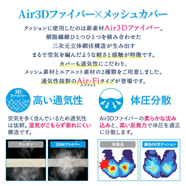 Netforce U字クッション エアファイ 直径400×高さ75mm