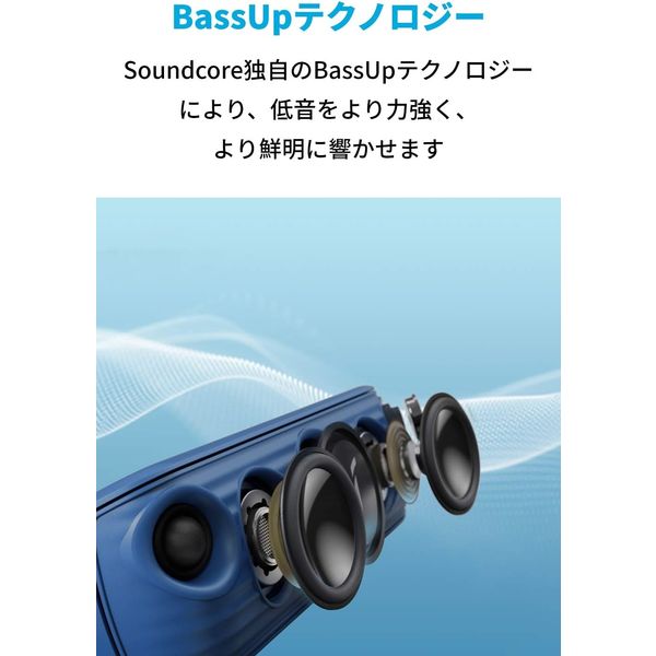 Anker Soundcore Motion+ A3116031 1個 - アスクル
