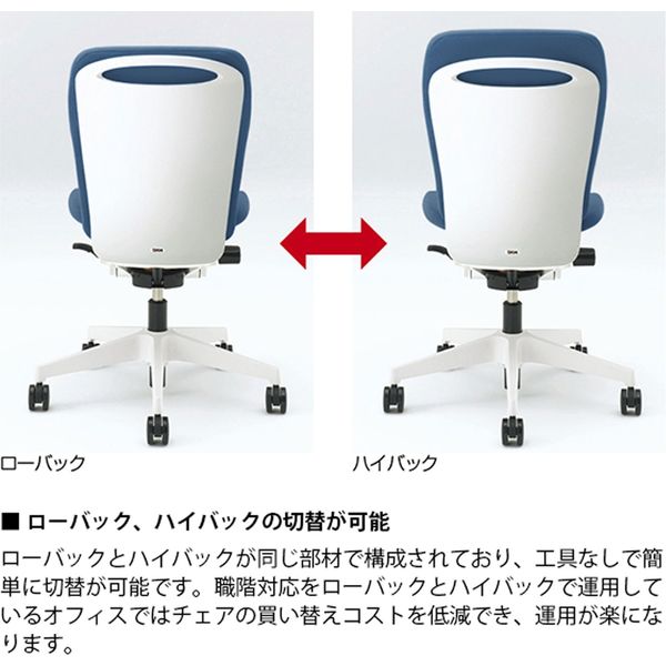 設置込】イトーキ フルゴチェア ローバック 肘なし ネイビー 設置込】イトーキ フルゴチェア ローバック 肘なし ネイビー