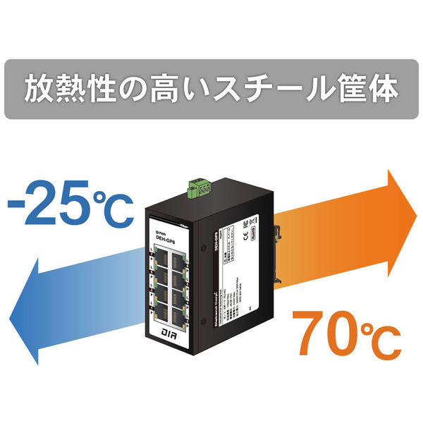 ダイヤトレンド 産業用PoEスイッチングハブ ギガビット 8ポート af/at