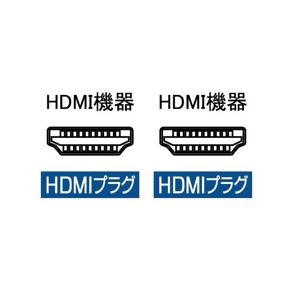 大特価 チラシ アイネックス 15m イーサネット対応光ハイスピードHDMIケーブル アクセサリ