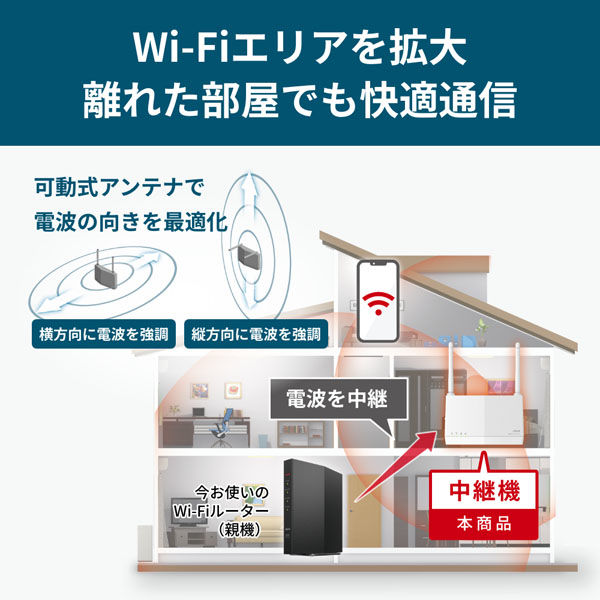 バッファロー Wi-Fi6ルーター中継器 無線LAN中継機 11ax/ac/n/a/g/b 2401+573Mbps 1個 - アスクル