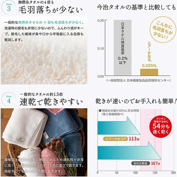 浅野撚糸 エアーかおる ダディーボーイ フェイスタオル 34×85