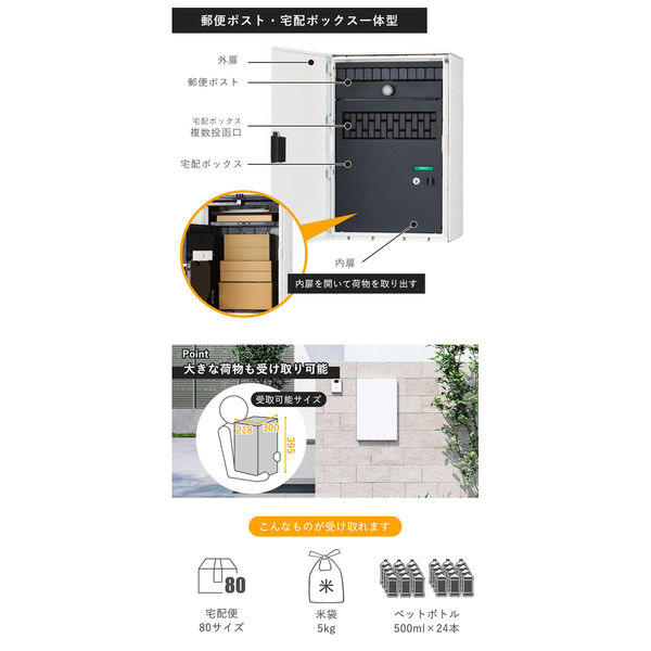 ラウドネスボックス 楽天市場】 ナスタ 集合住宅向け 宅配ボックス（H400x2プチ宅