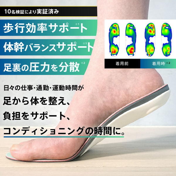 DXMED 超快適姿勢サポートインソール Cサイズ(24cm~24.5cm) WRK DXMED 超快適姿勢サポートインソール Cサイズ(24cm~24.5cm) WRK