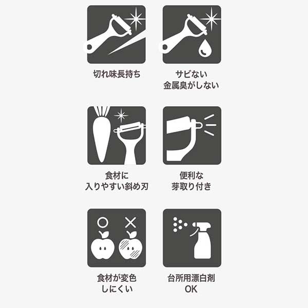 キャビセラスリム キャビセラスリム スリムビューティハウス ダイエットマシンの通販 by