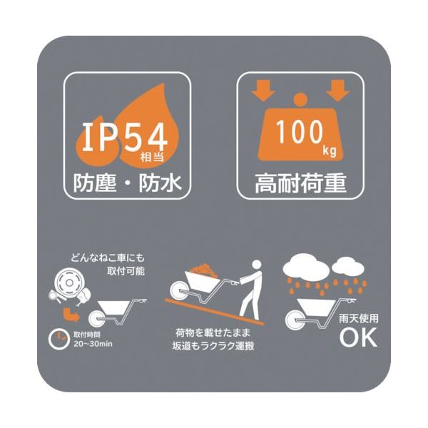 CuboRex 一輪車電動化キット E―Cat Kit2 EC2101 1セット 552