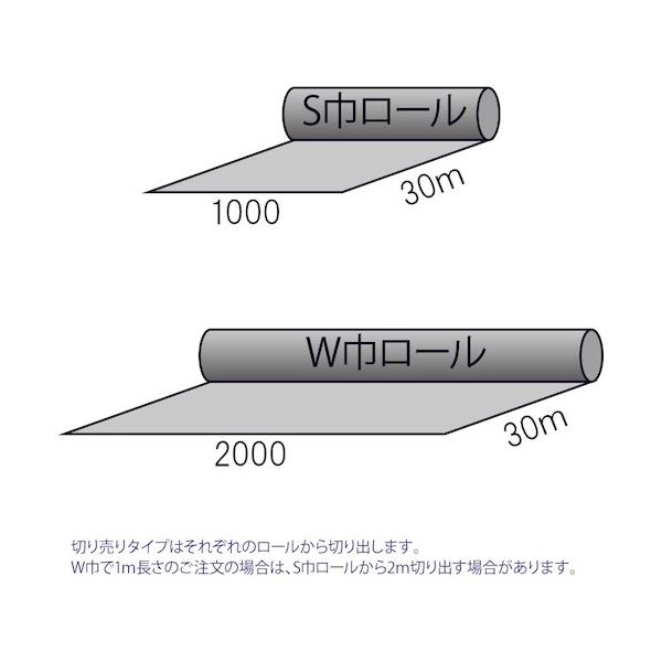 吉野 スパッタシート YSー210ーRーS A種 ロール 1000X30m 1本 580-7694（直送品） - アスクル