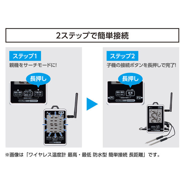 お熱は何度？ 1-5巻セット お熱は何度？ 1-5巻セット お熱は何度？ 1-5