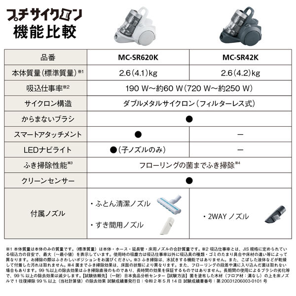 Panasonic MC-SR620K-W キャニスター掃除機 サイクロン式 パワー