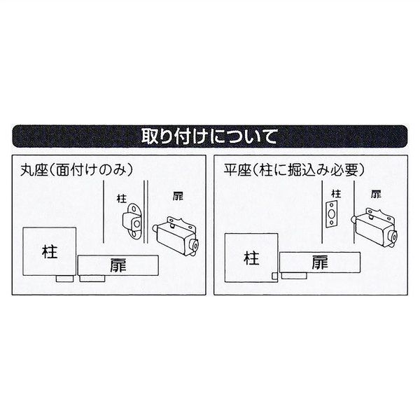 和気産業 オートラッチ 小 黒 VC-072 1セット(6個)（直送品） - アスクル