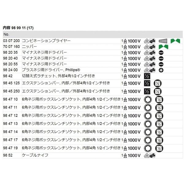 KNIPEX クニペックス 17点組 絶縁工具セット 989911 1組（直送品