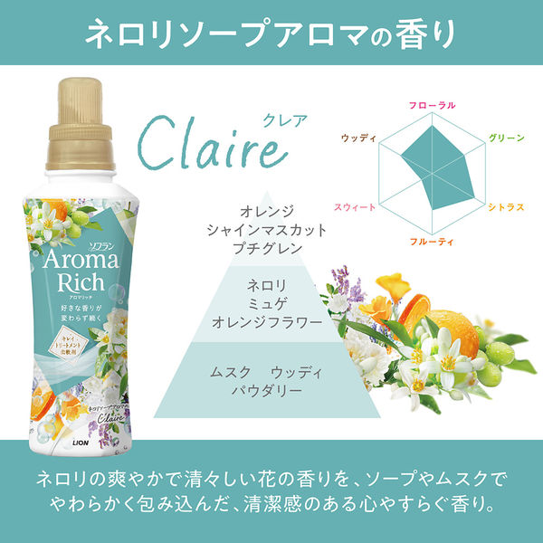 Amazon | 【ケース販売 大容量】ソフラン アロマリッチ