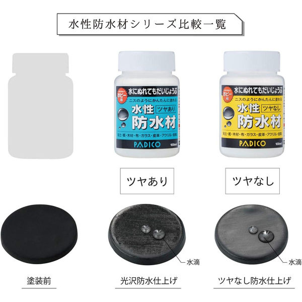 パジコ 水性防水材 ツヤなし PDC202944 1セット/3個（直送品