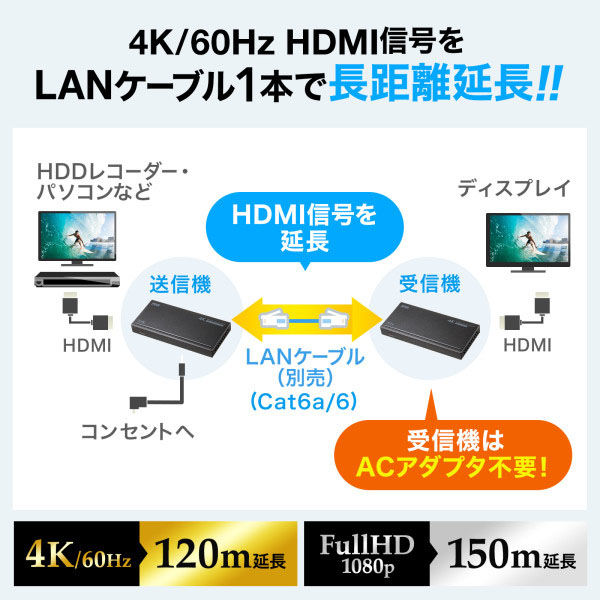 サンワサプライ HDMIエクステンダー(4K対応・120m延長） VGA