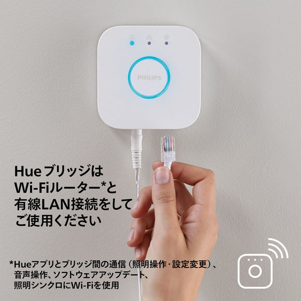 Hue Bridge - Controle inteligente da iluminação | Philips Hue BR