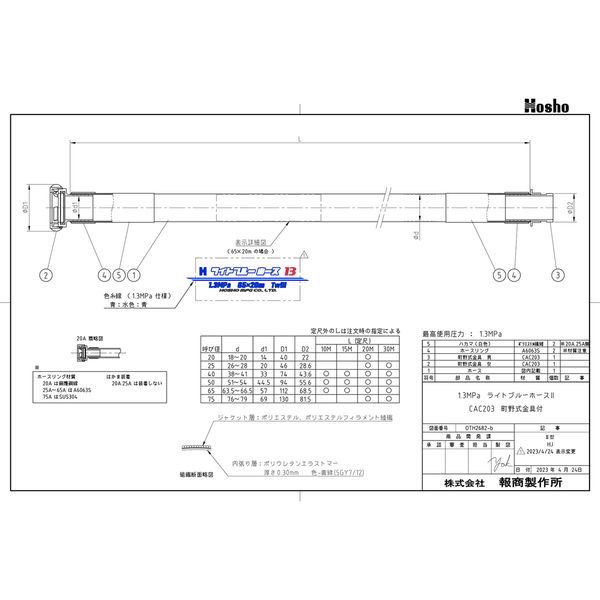 報商製作所 ライトブルーホース(散水用ホース)1.3MPa 65A×15m 黄銅製町野式金具 206214 1本（直送品） - アスクル