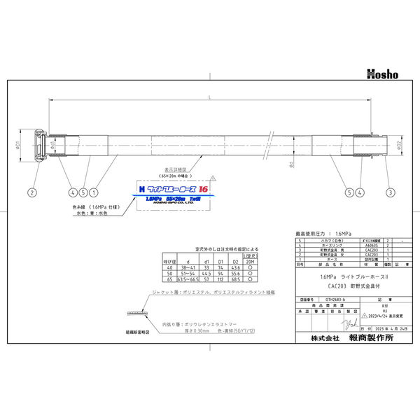 報商製作所 ライトブルーホース(散水用ホース)1.6MPa 50A×20m 黄銅製町野式金具 206223 1本（直送品） - アスクル