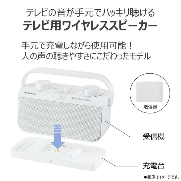 東芝 人気 手元 スピーカー