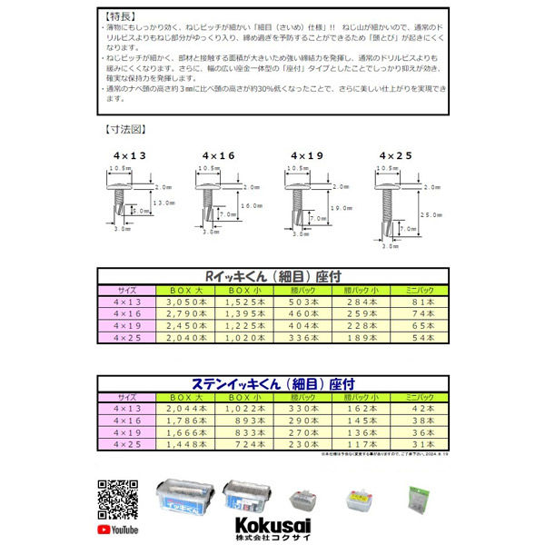 コクサイ 鉄鋼ドリルビス Rイッキくん 細目 座付 BOX小 4×16mm