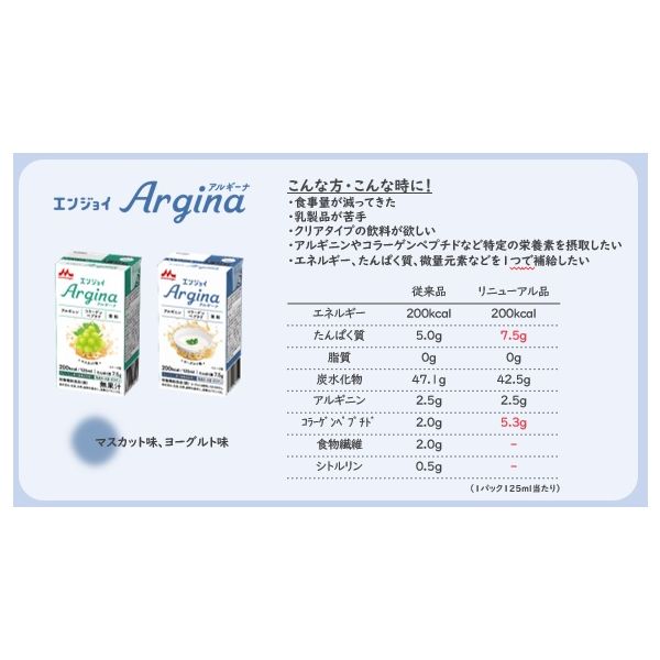 森永乳業クリニコ エンジョイアルギーナ(マスカット味) 0658836