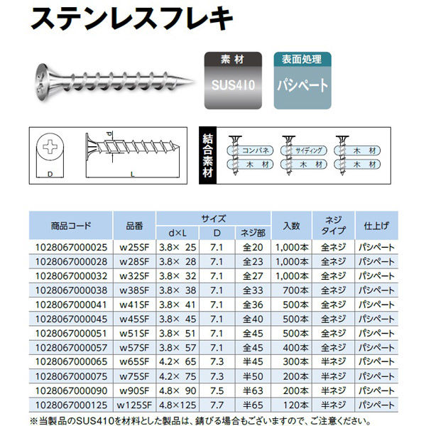 すずページ mimiy_tb4950344946907