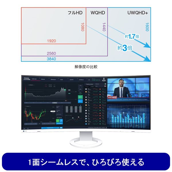 EIZO 37.5インチカラー FlexScanシリーズ ウルトラワイド曲面液晶モニター EV3895-WT（直送品） - アスクル