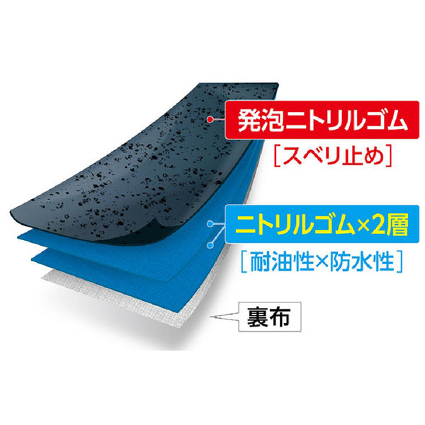 ニトリル手袋】 ショーワグローブ ニトローブW＋ No.378 ブルー L 1双