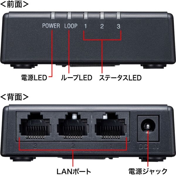 サンワサプライ ギガビット対応 スイッチングハブ(3ポート